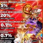 Situs Judi Slot Online Gacor