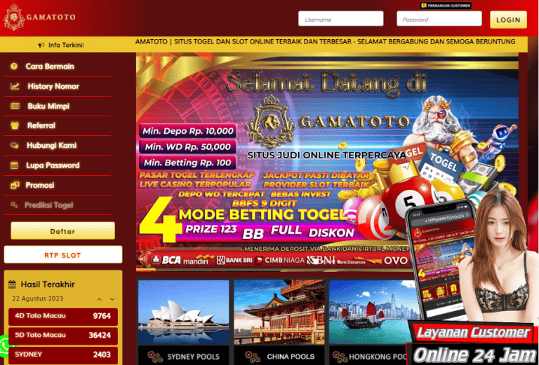 10 Daftar Situs Slot Online Gacor Terbaru 2023 Gampang Menang