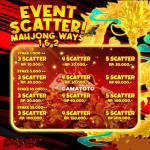 Bocoran Slot Gacor Maxwin Gampang Menang